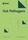 Gut Pathogens杂志封面